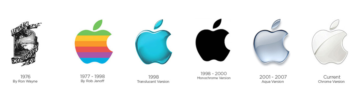 Apple logosunun evrimi