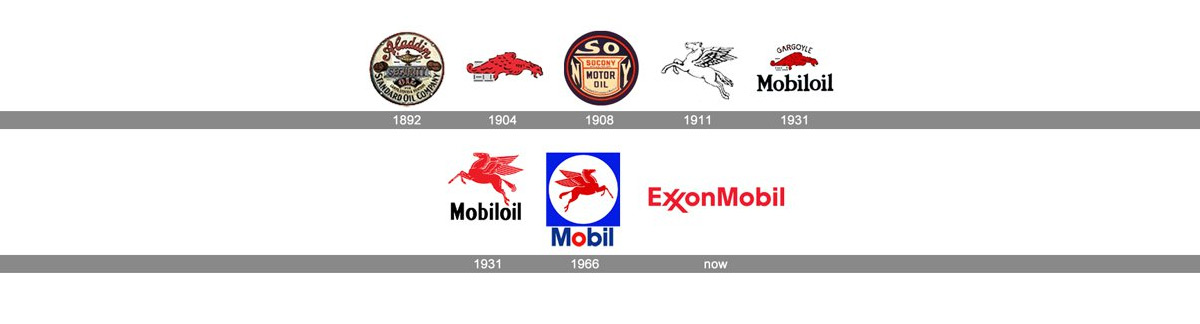 Mobil logo gelişimi