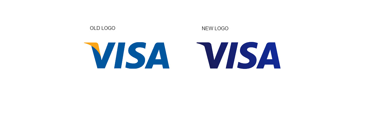 Visa logo evrimi